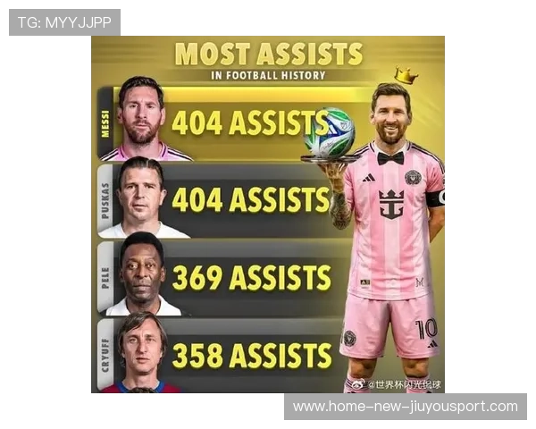 世界杯梅西若在淘汰赛送出两次助攻，是否稳定晋级？